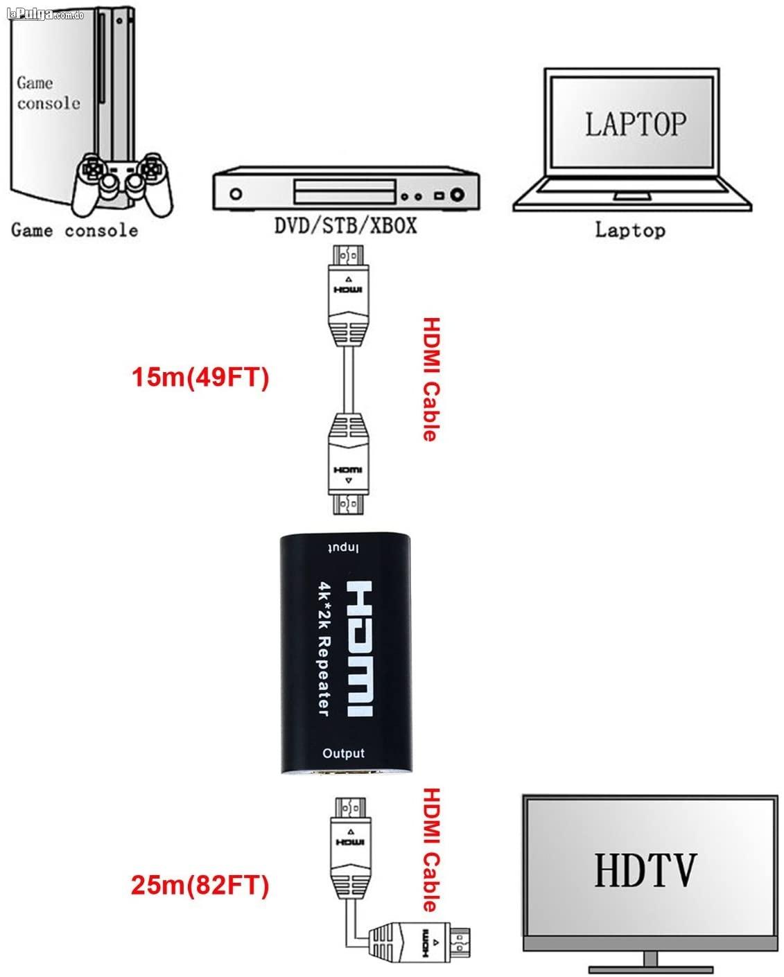 Repetidor HDMI extensor adaptador Foto 6929871-5.jpg