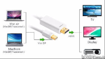 Mini display port dp a hdmi adaptador cable para macbook pro