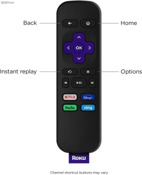 Roku express - convierte tu tv en smart tv