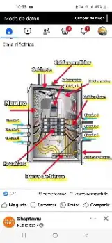 Electricidad instalación/rep.