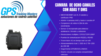 Camara de ocho canales