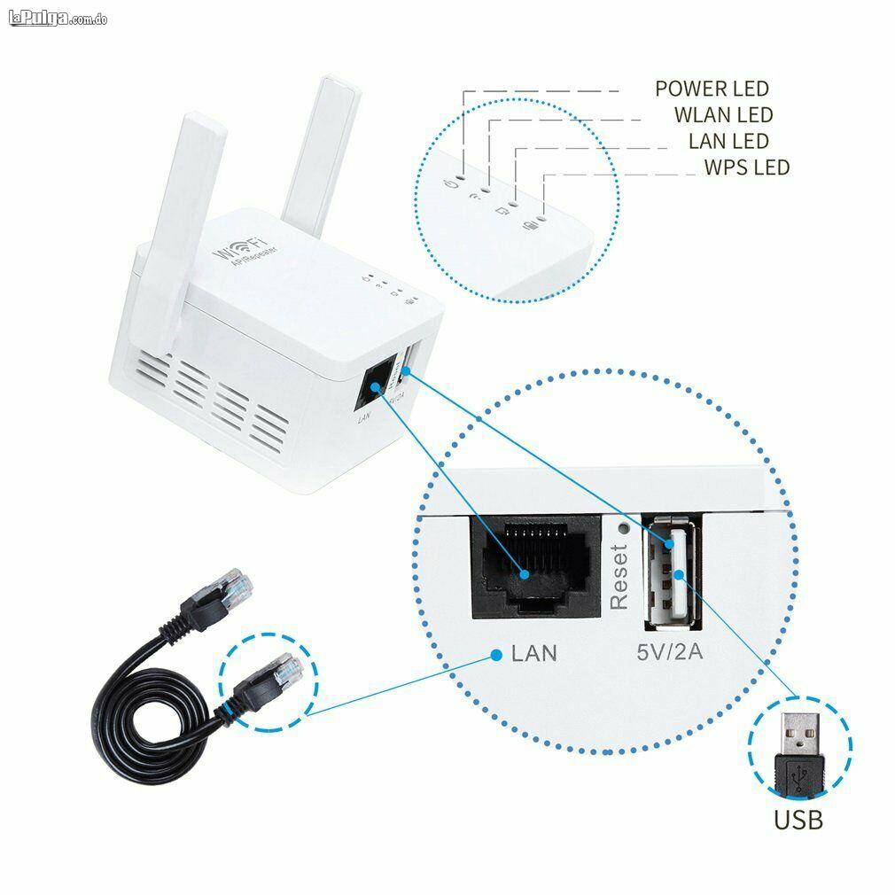Repetidor Wifi Doble Antena / Puerto USB y De Red / Amplificador WiFi Foto 6643509-1.jpg