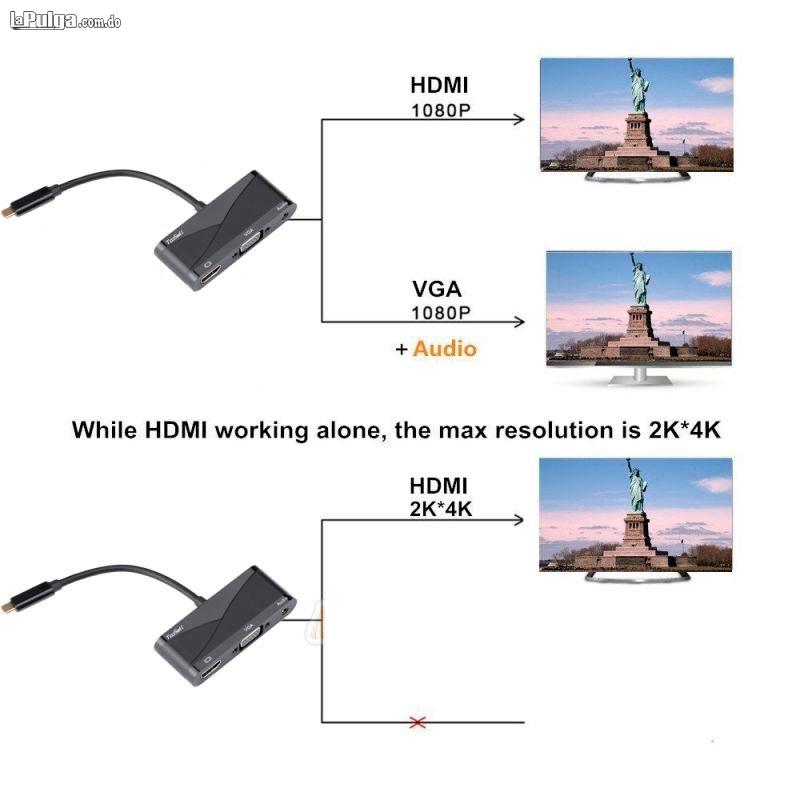 Adaptador tipo C A HDMI  USB 3.1 Para Laptop Celulares 3 en 1 Foto 6792638-4.jpg