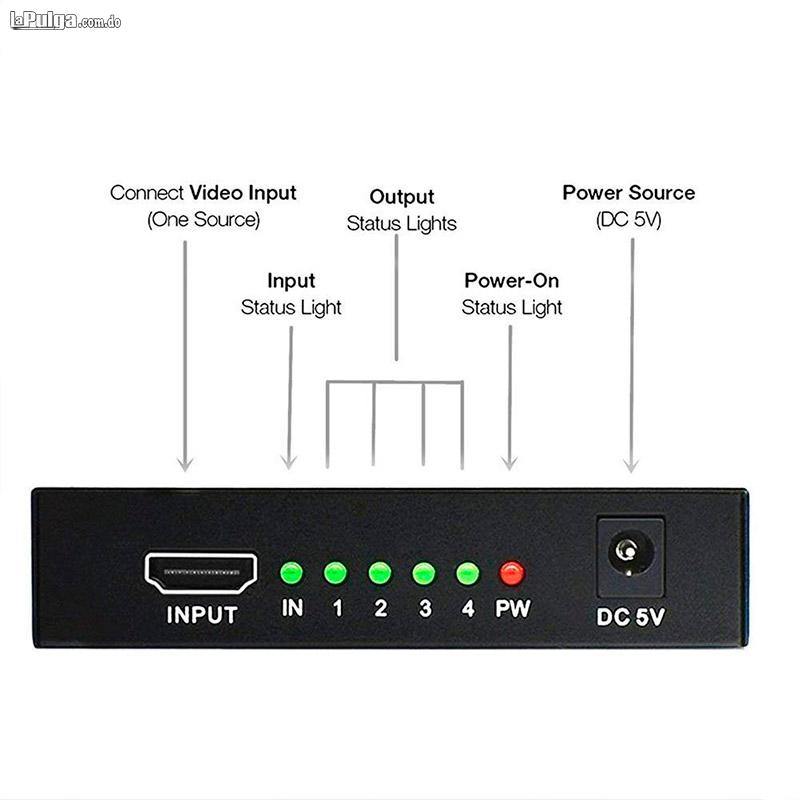 Splitter HDMI Duplicador de Pantalla HDMI 4 Salidas Full HD 1080p Foto 6815006-2.jpg
