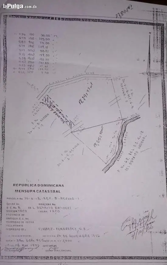 Terreno En Misma Aut. Duarte Km 18 De Opostunidad