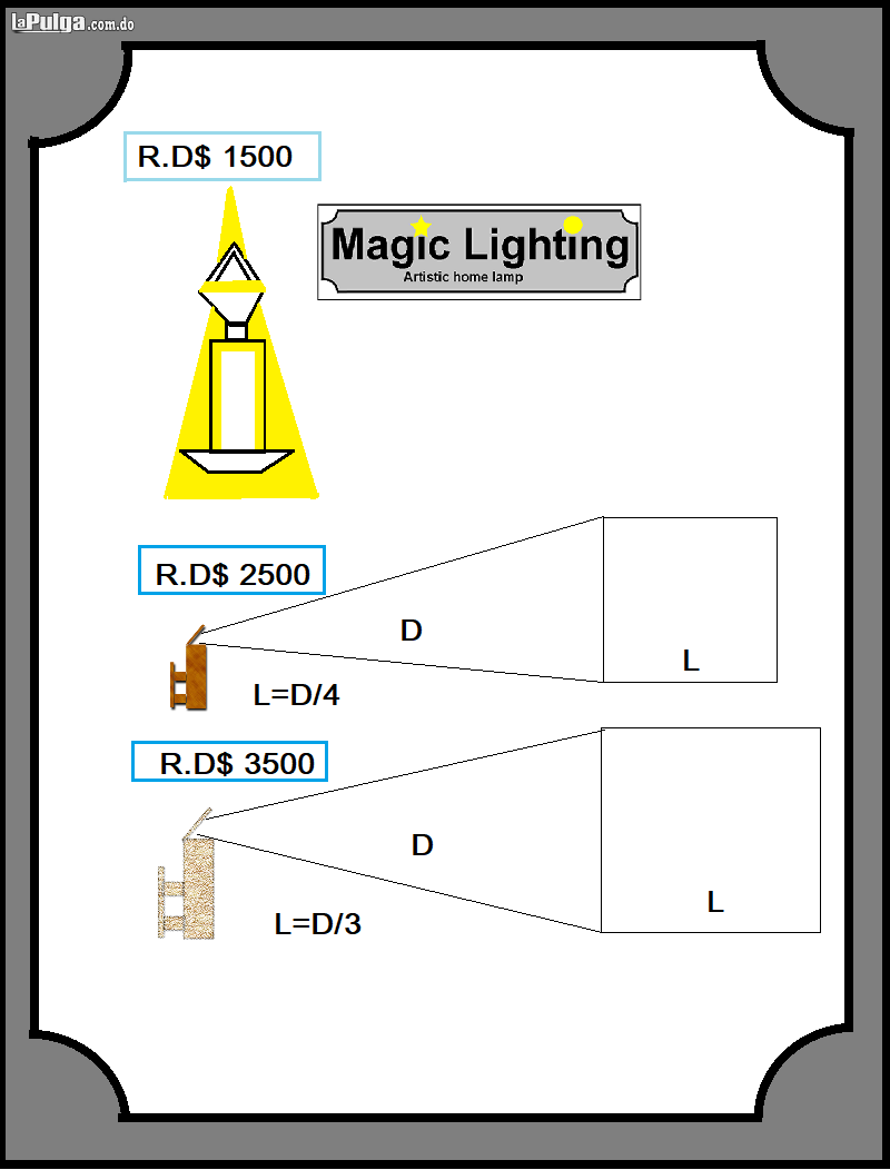 Lámpara de proyección  modelo B1/3  Foto 7087544-1.jpg