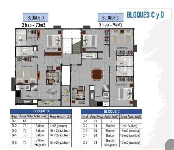 Residencial Alta Riva apto B3 las americas mayo 2023 Foto 7174140-7.jpg