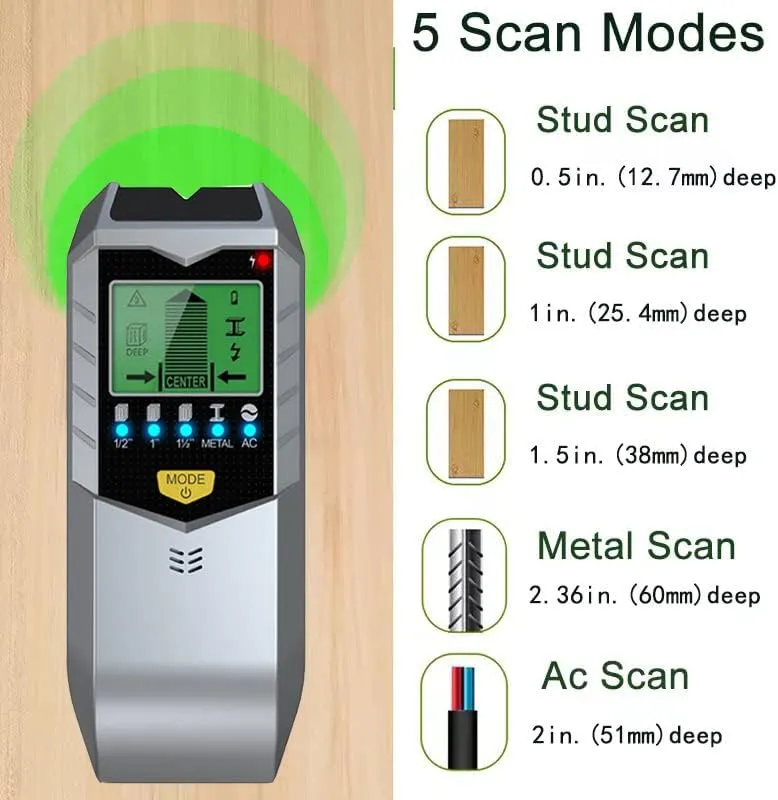 Detector electrónico SH402 escáner de pared con Sensor Det Foto 7201582-Z1.jpg
