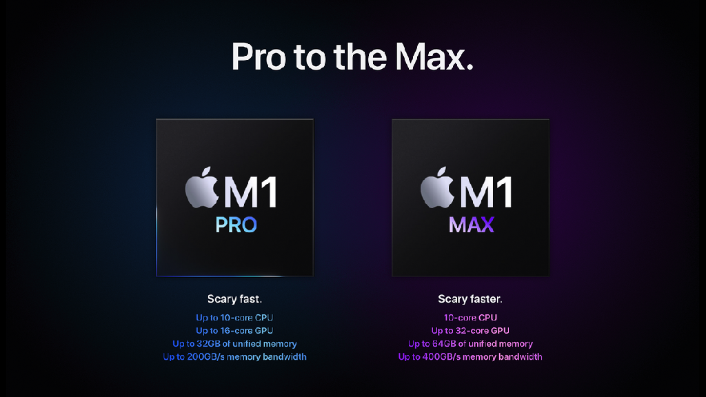 Apple Programas y Aplicaciones Nativas para las Mac M1 y PRO Foto 7230744-2.jpg