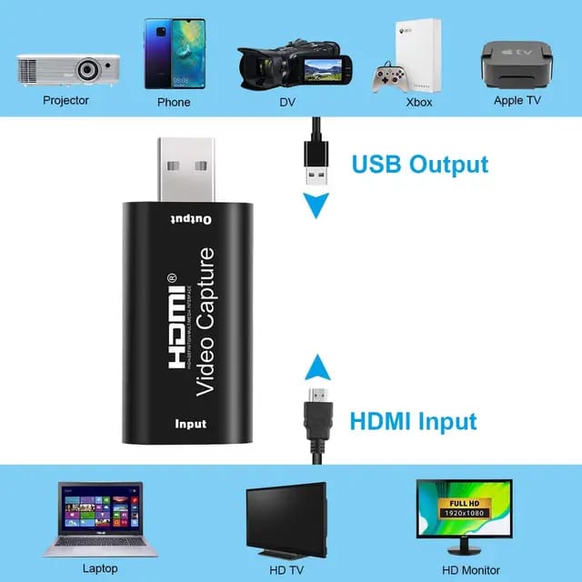 Capturadora de video HDMl a USB nuevo  en Santo Domingo Este Foto 7233158-1.jpg