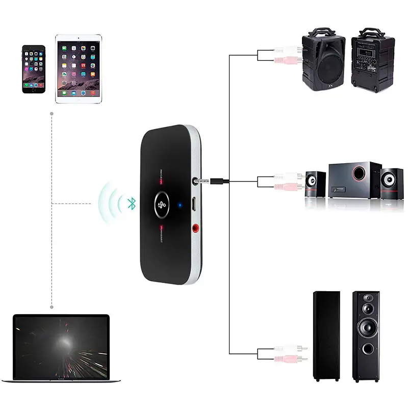 Transmisor y Receptor de Audio Bluetooth Inalámbrico 2 en 1 Foto 7248846-4.jpg