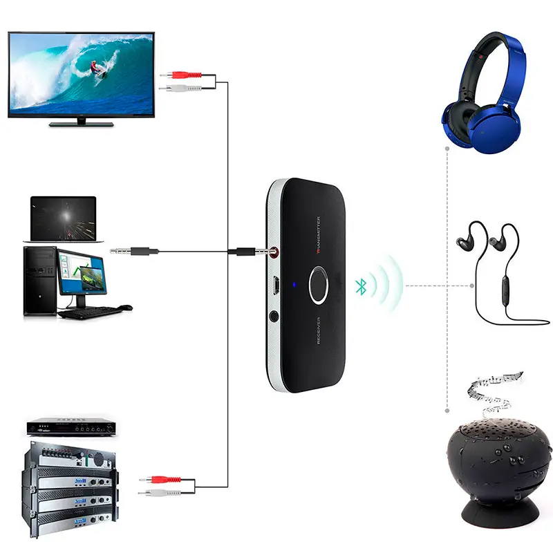 Transmisor y Receptor de Audio Bluetooth Inalámbrico 2 en 1 Foto 7248846-5.jpg