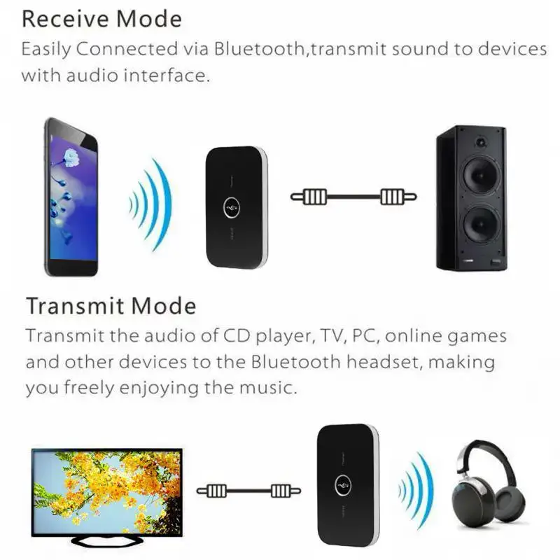 Transmisor y Receptor de Audio Bluetooth Inalámbrico 2 en 1 Foto 7248846-7.jpg