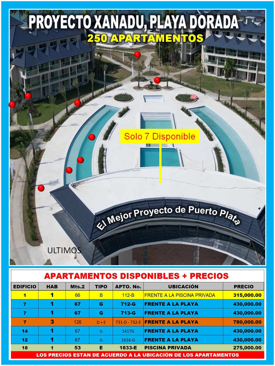 EL más Exclusivo Proyecto de APTOS en PLAYA DORADA  XANADU RESORT  RES Foto 7253094-8.jpg