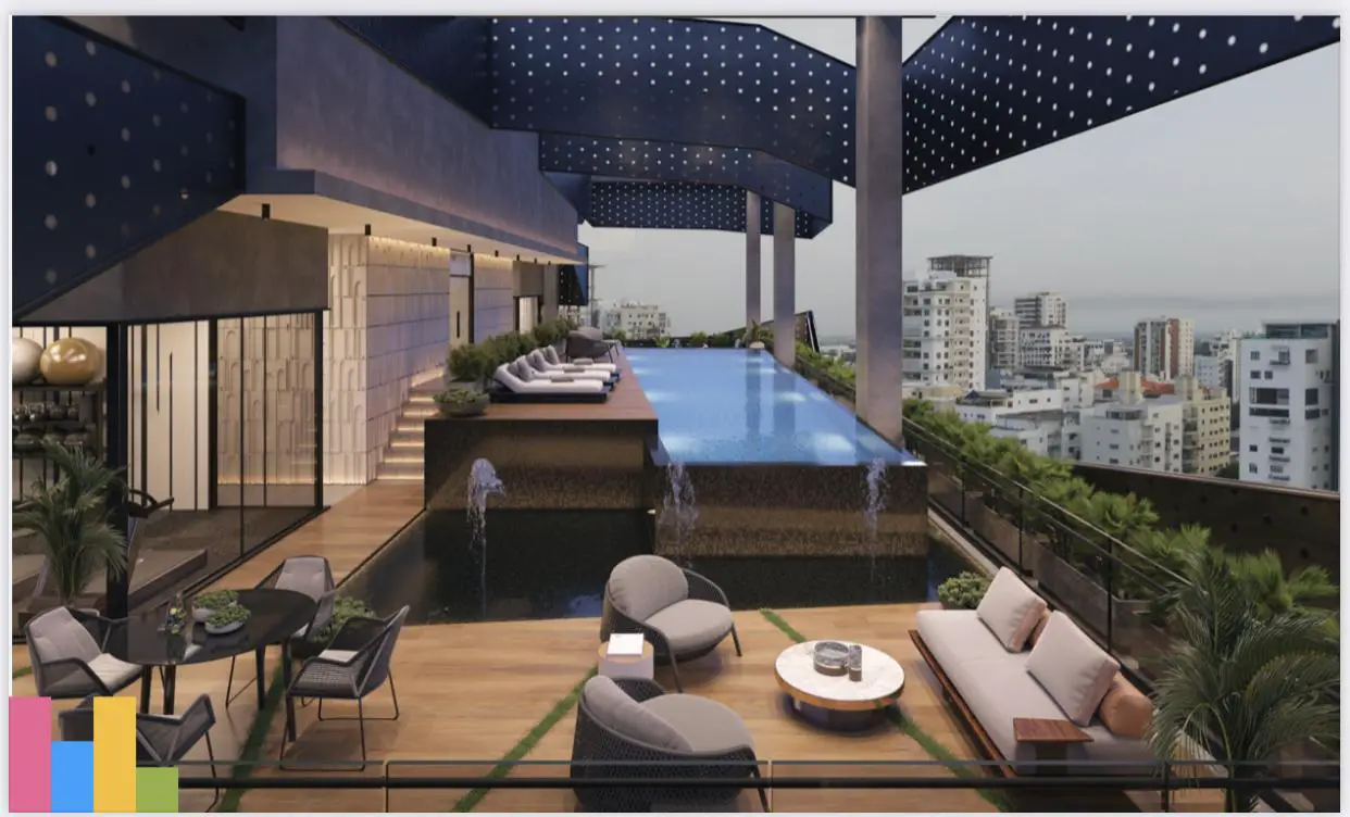 Vendo Apartamento en Santo Domingo Foto 7274808-4.jpg