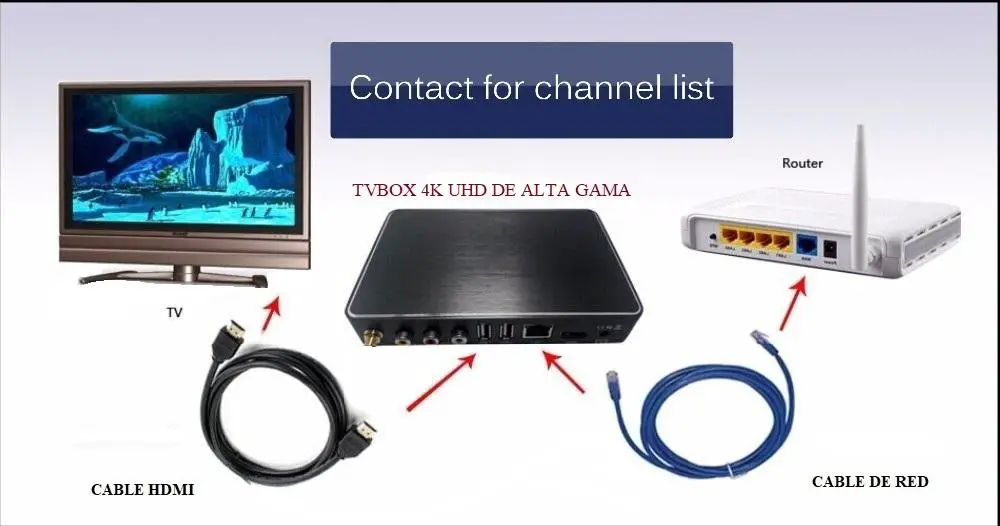 Televisión satelital vía internet en HD y 4k a bajo costo Foto 7275137-2.jpg