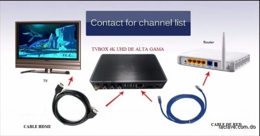 Televisión satelital vía internet en HD y 4k a bajo costo  Foto 7275891-2.jpg