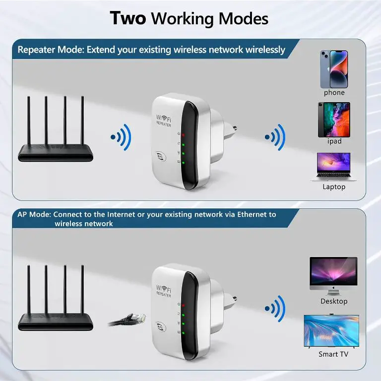 Amplificador de señal WiFi punto de acceso  Foto 7276873-6.jpg