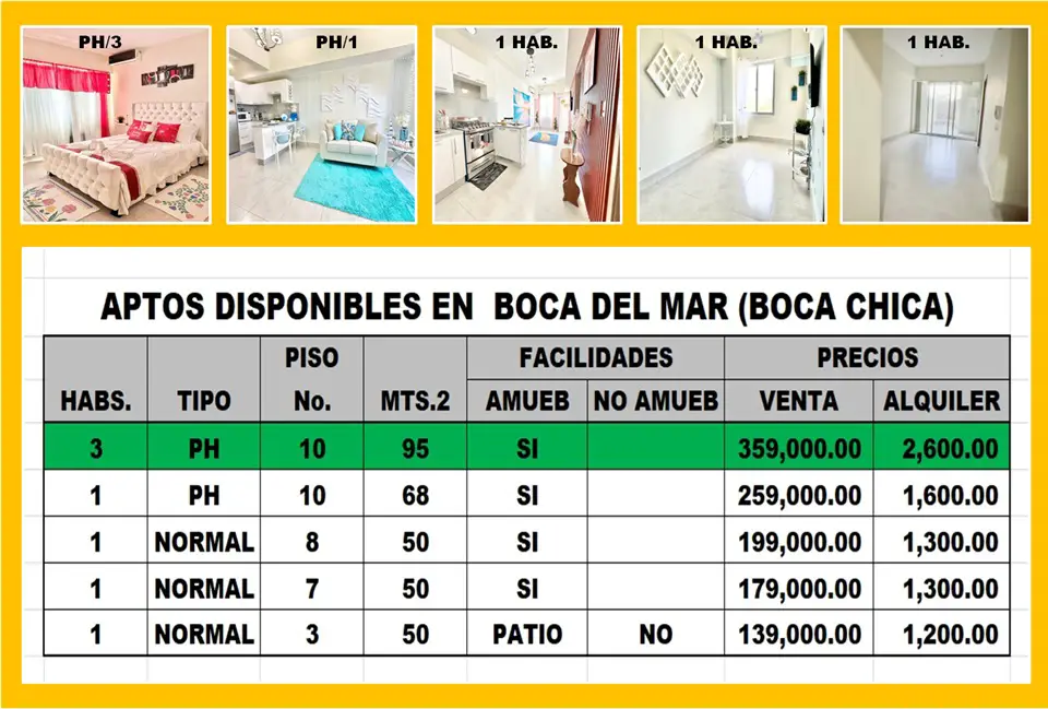 VENDO O ALQUILO PENTHOUSE 3 HABS.  AMUEBLADO BOCA CHICA BOCA DEL MAR I Foto 7277544-6.jpg