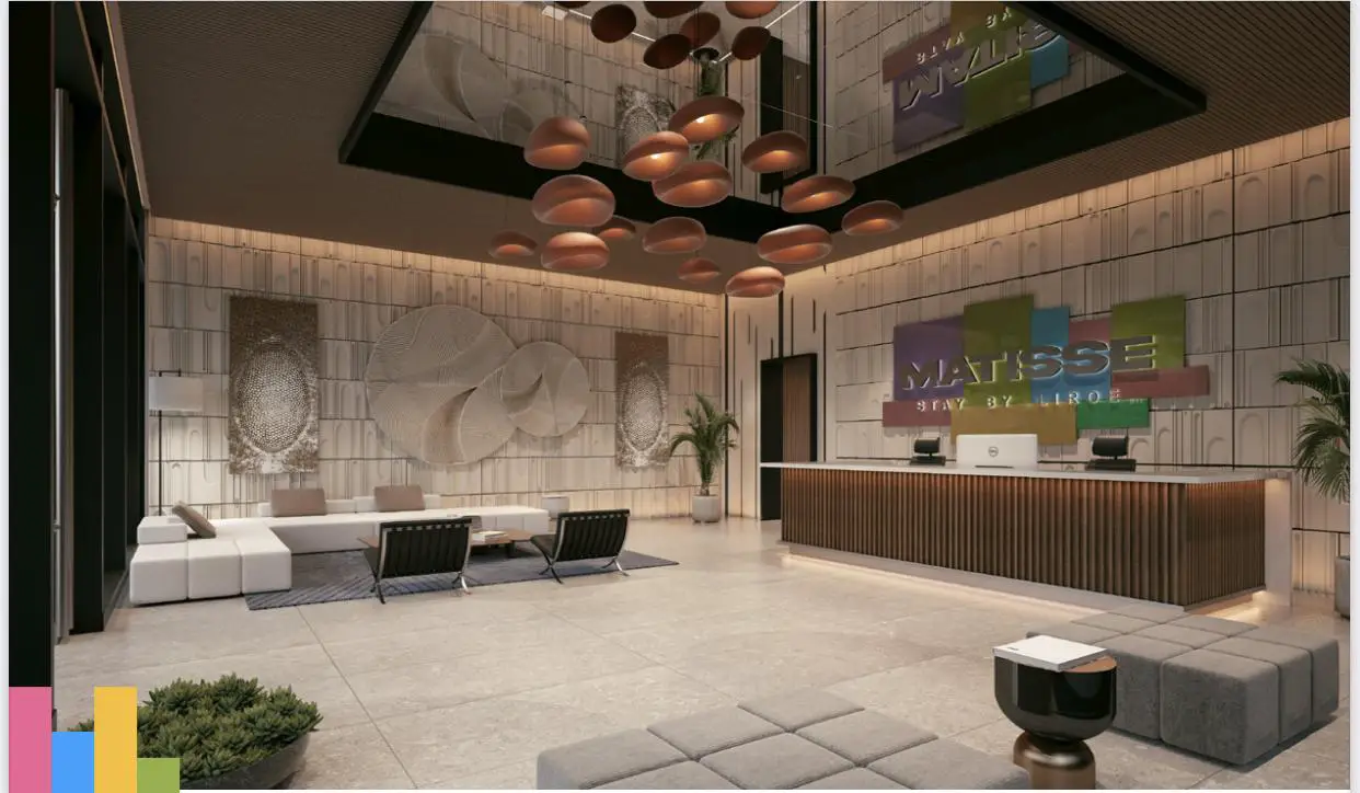 Vendo apartamentos MATISSE STAY BY LIROE en Santo domingo  Foto 7279244-4.jpg