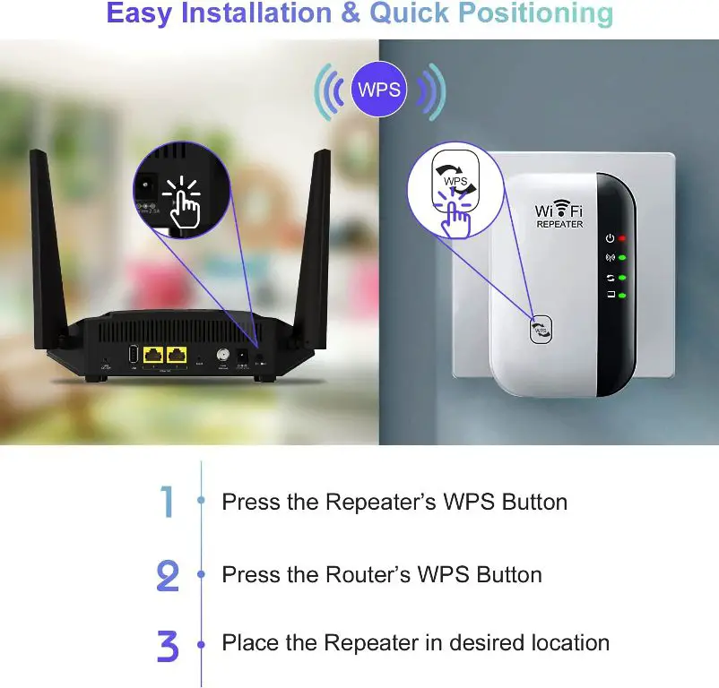 Amplificador de señal WiFi punto de acceso  Foto 7282316-3.jpg