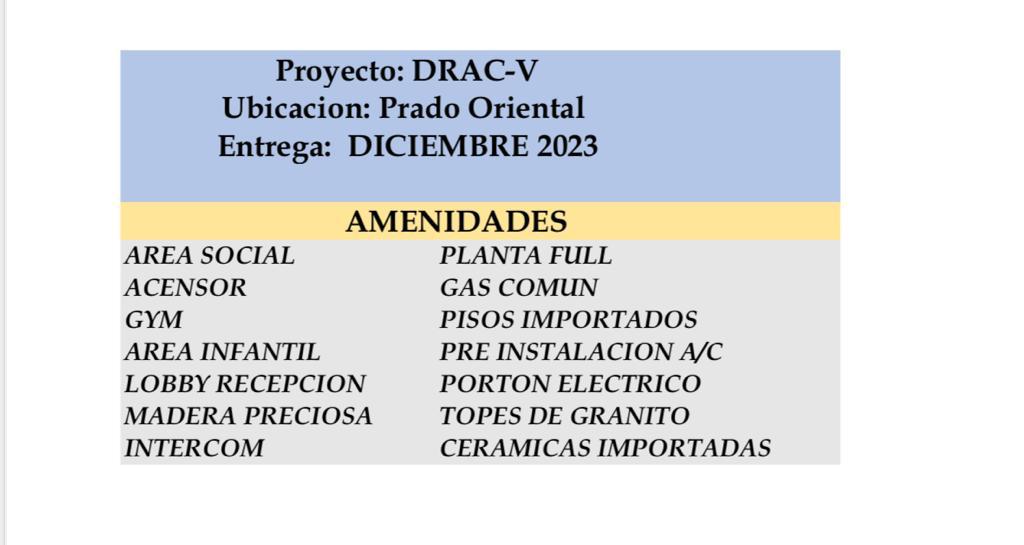 Vendo apartamento DRAC V - Prado Oriental Santo domingo este Foto 7288508-8.jpg