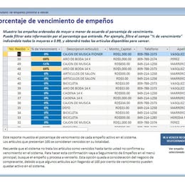 para lleves tu invetario a la perfeccion Foto 7289423-4.jpg
