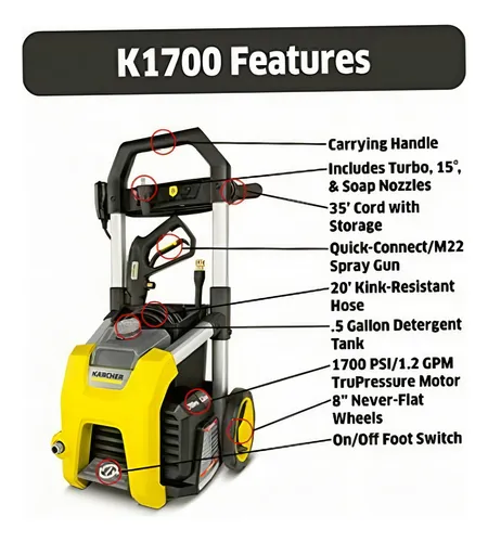 hidrolavadora karcher k1700 Foto 7290266-8.jpg