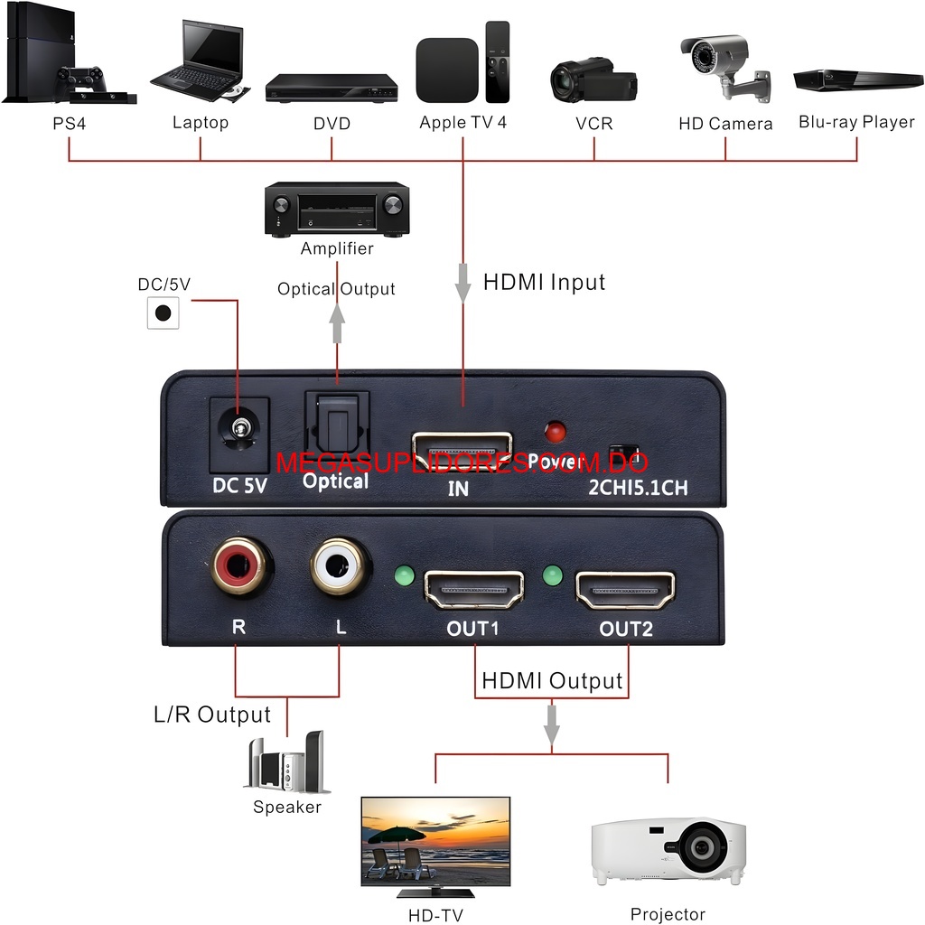  HDMI Splitter 1 Entrada 2 Salidas HDMI 4K - Óptico SPDIF- RCA L/R Foto 7304585-2.jpg