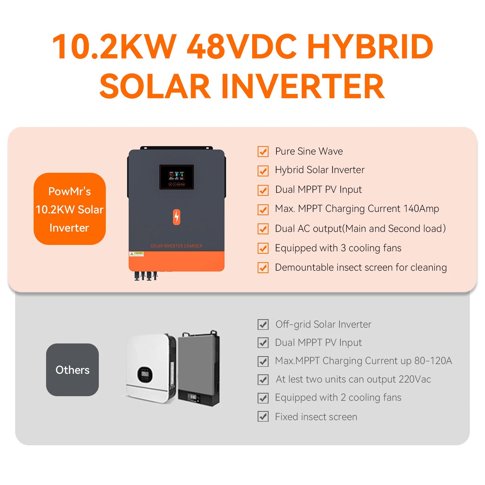 Venta de Inversor Hibrido PowMir 10.2 kW 48V USADO Foto 7314371-2.jpg