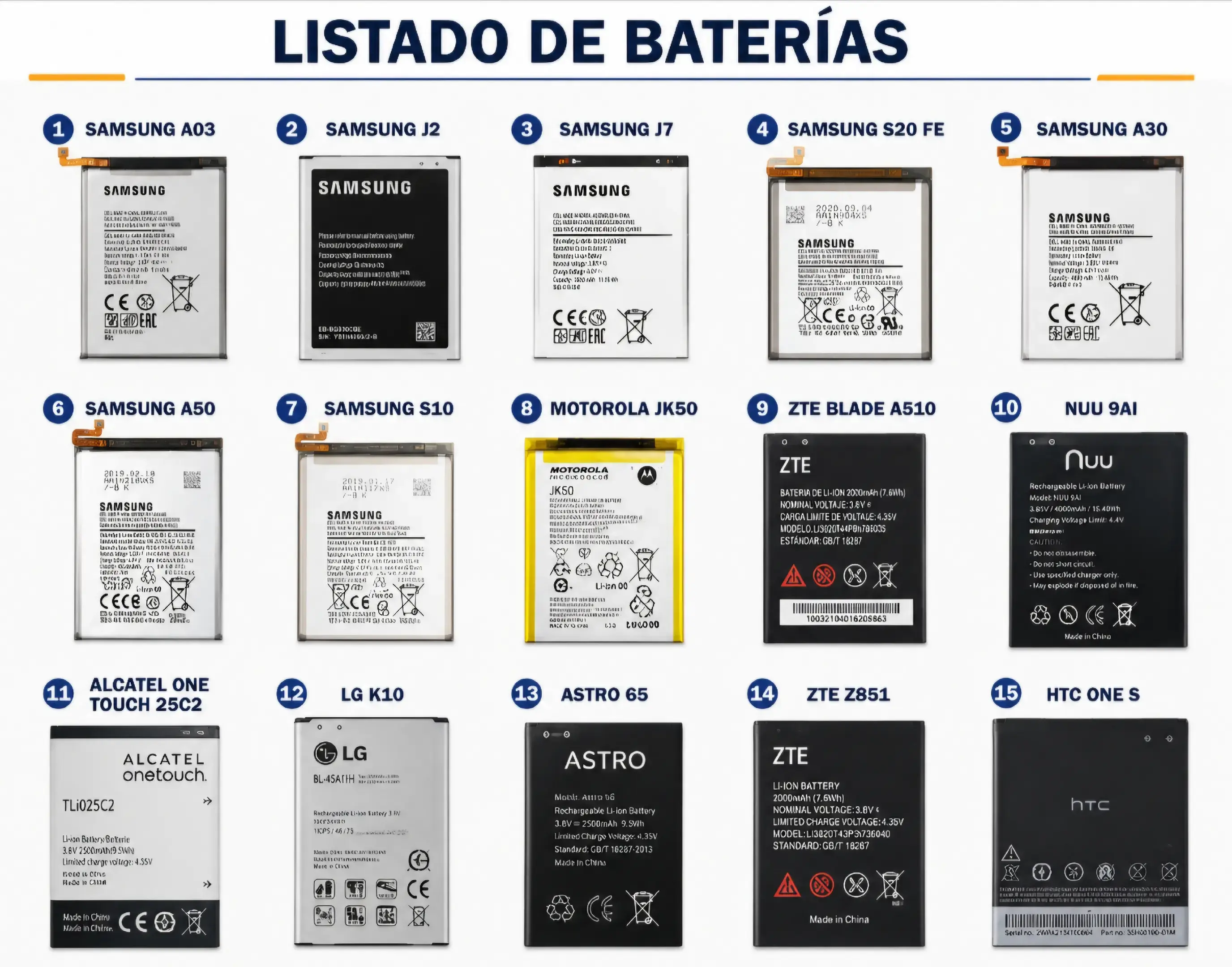 Lotes de baterias de celulares en Santo Domingo Este Foto 7315001-2.jpg