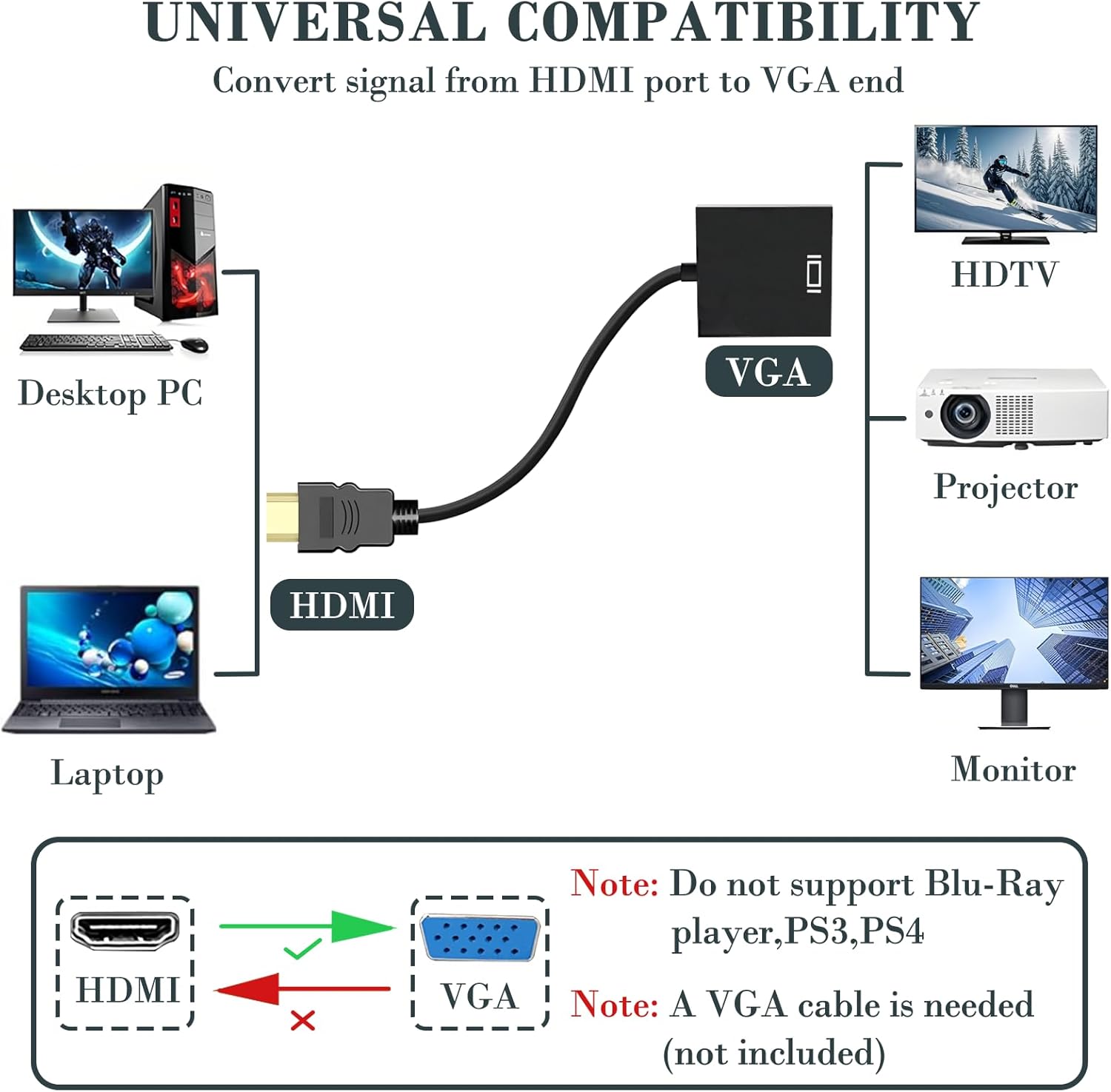 Adaptador HDMI a VGA  Cable VGA  Splitter  Foto 7322710-8.jpg