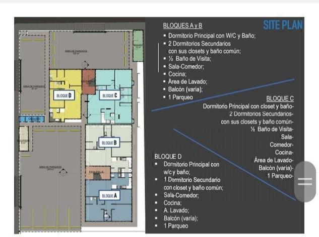 Residencial alta riva las americas apartamento de bajo costo a estrena Foto 7323077-3.jpg