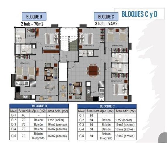 Residencial alta riva las americas apartamento de bajo costo a estrena Foto 7323077-4.jpg